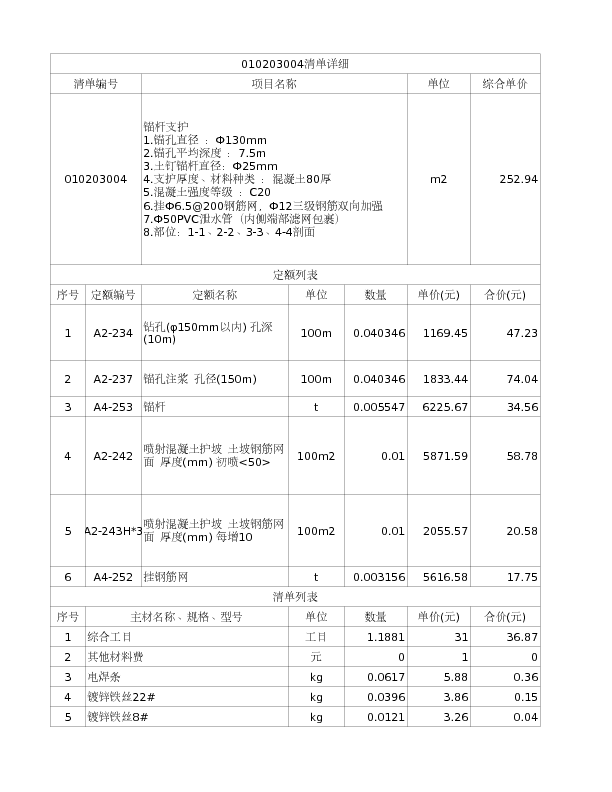 010203004  锚杆支护