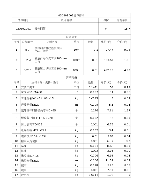 030801001  镀锌钢管
