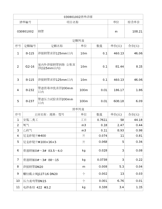 030801002  钢管