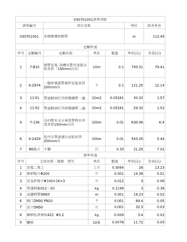 030701001  水喷淋镀锌钢管
