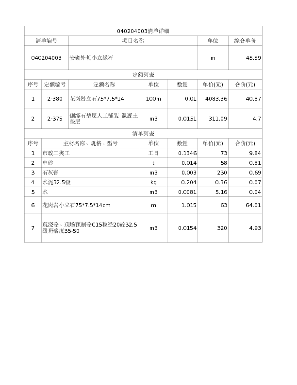 040204003  安砌外侧小立缘石
