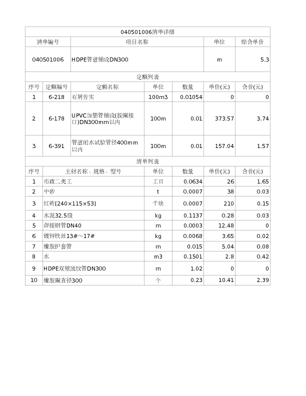 040501006  HDPE管道铺设DN300