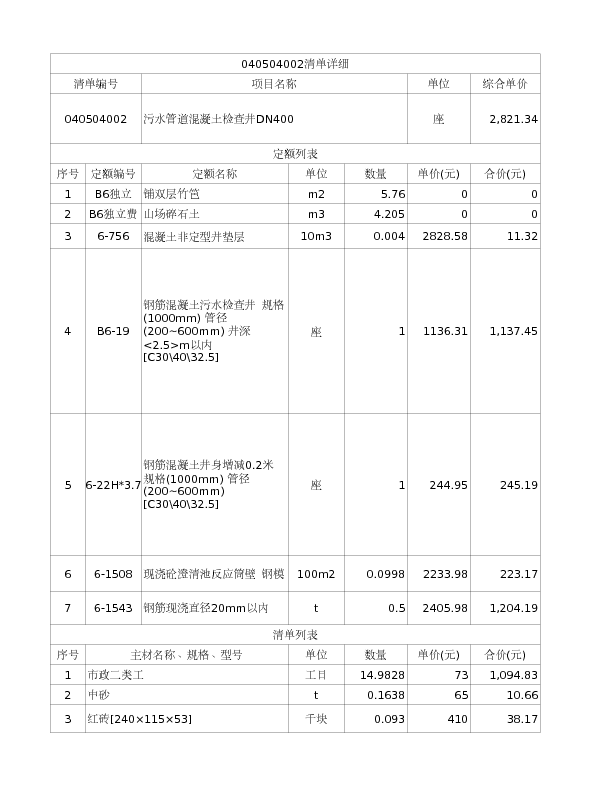 040504002  污水管道混凝土检查井DN400