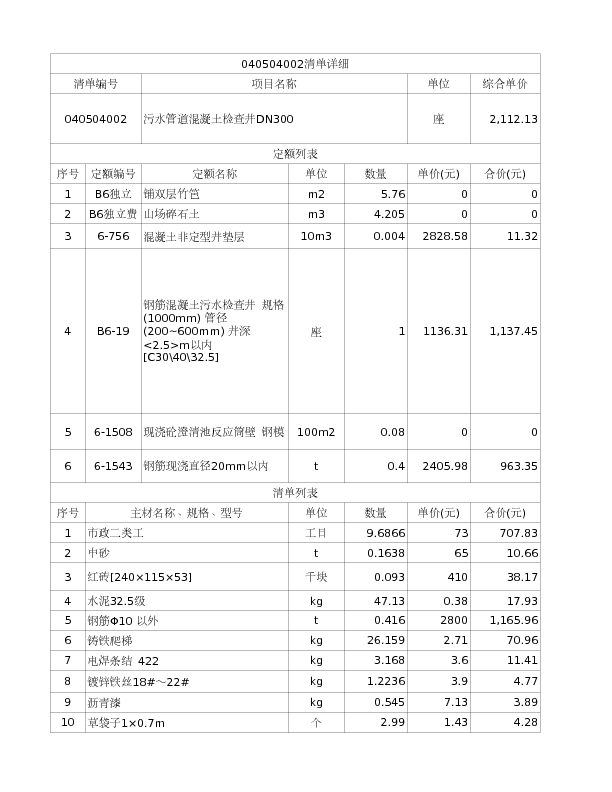 040504002  污水管道混凝土检查井DN300