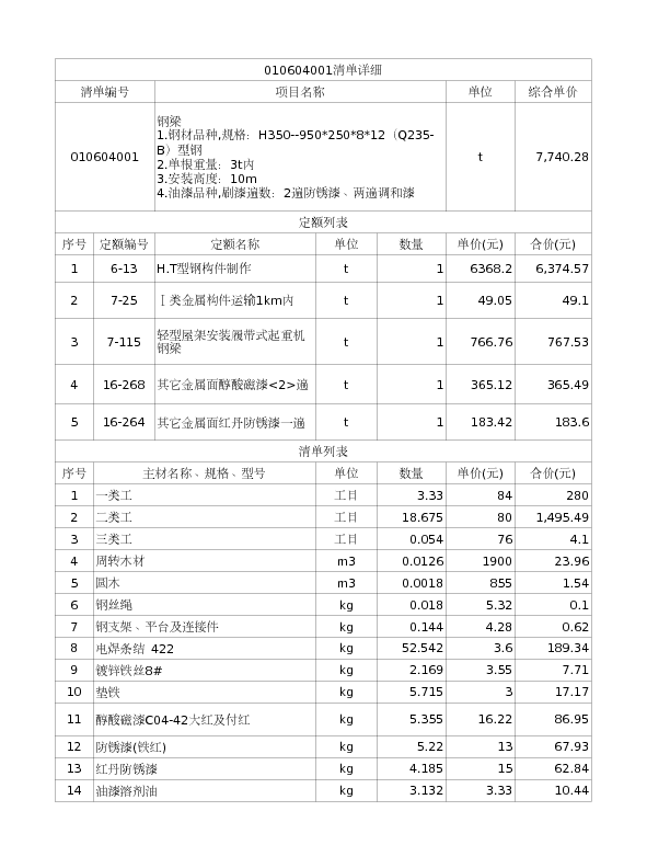 010604001  钢梁