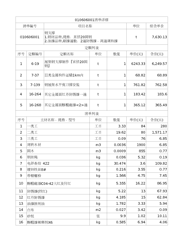 010606001  钢支撑