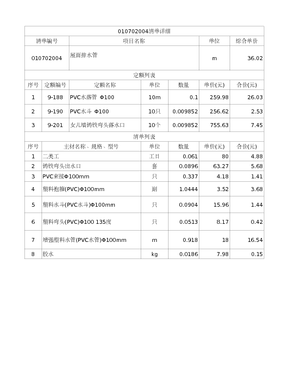 010702004  屋面排水管