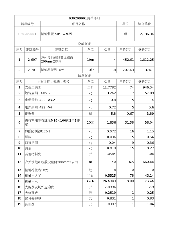 030209001  接地装置-50*5=36米