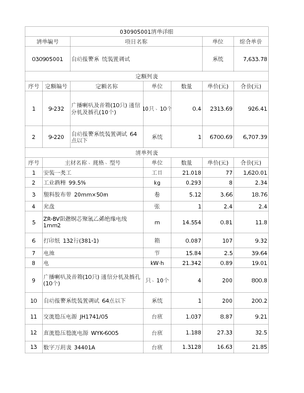 030905001  自动报警系 统装置调试