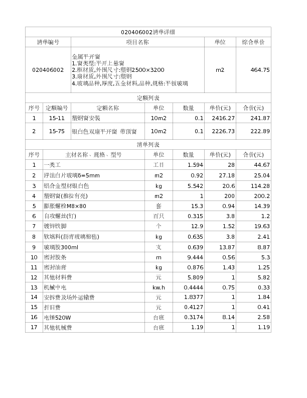 020406002  金属平开窗