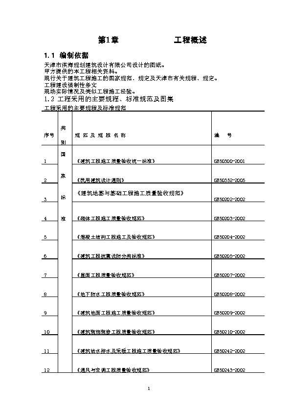 世贸财富中心工程监理规划