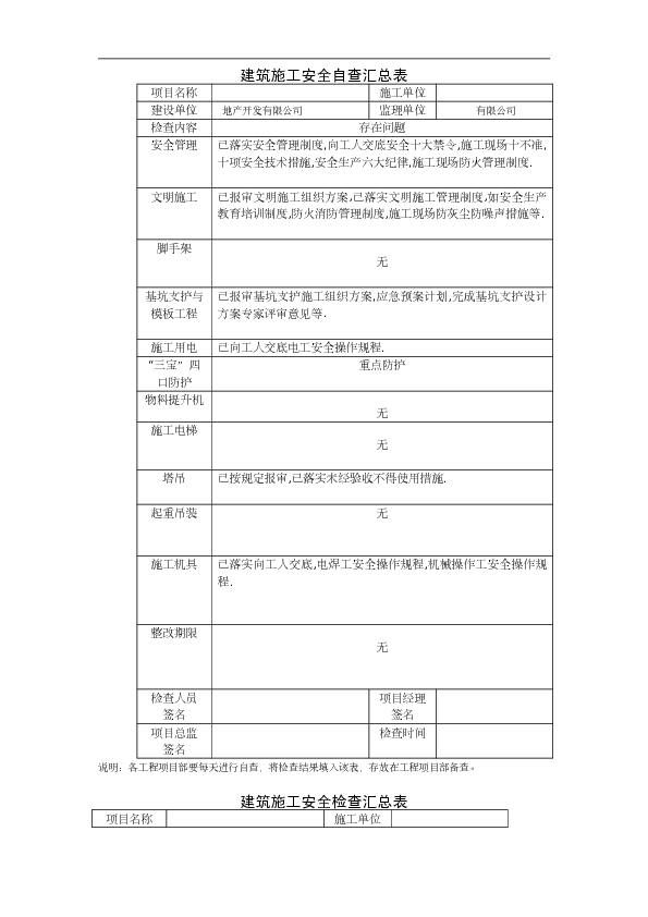 建筑施工安全检查汇总表