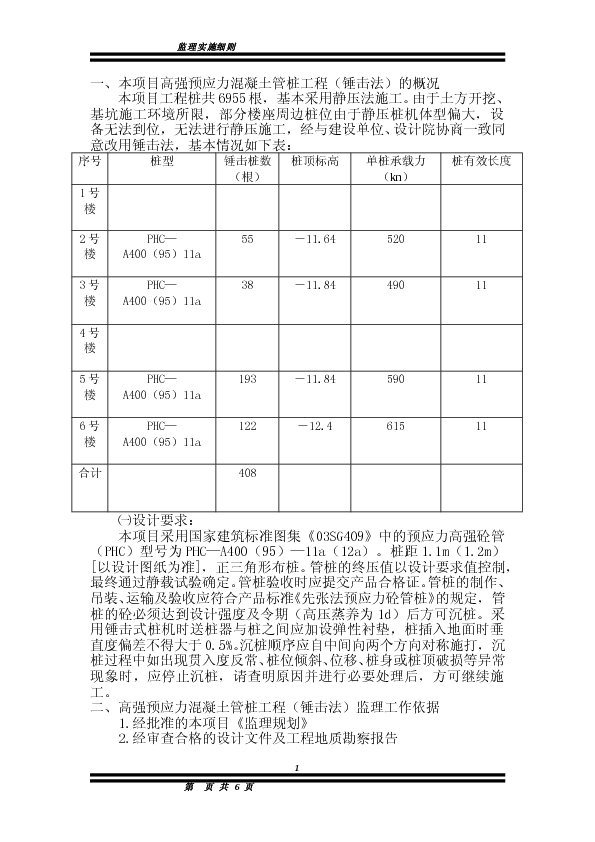 某锤击桩监理实施细则