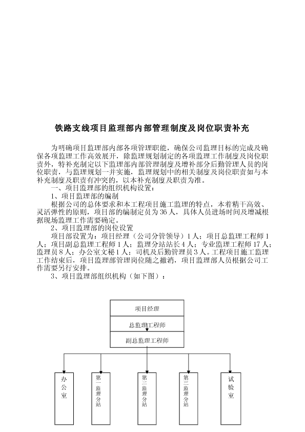 项目部职责及制度