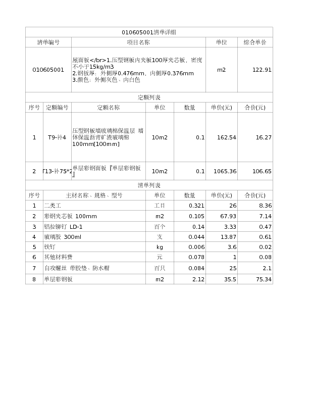 010605001  屋面板</br>1.压型钢板内夹板100厚夹芯板，密度不小于15kg/m3
