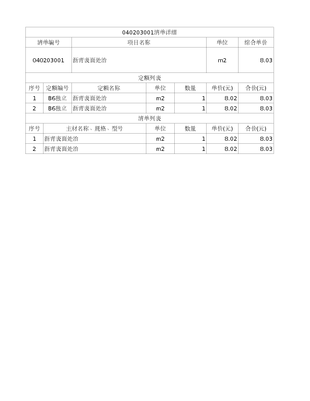 040203001  沥青表面处治
