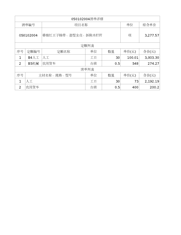050102004  移植红王子锦带、造型女贞、拆除木栏杆