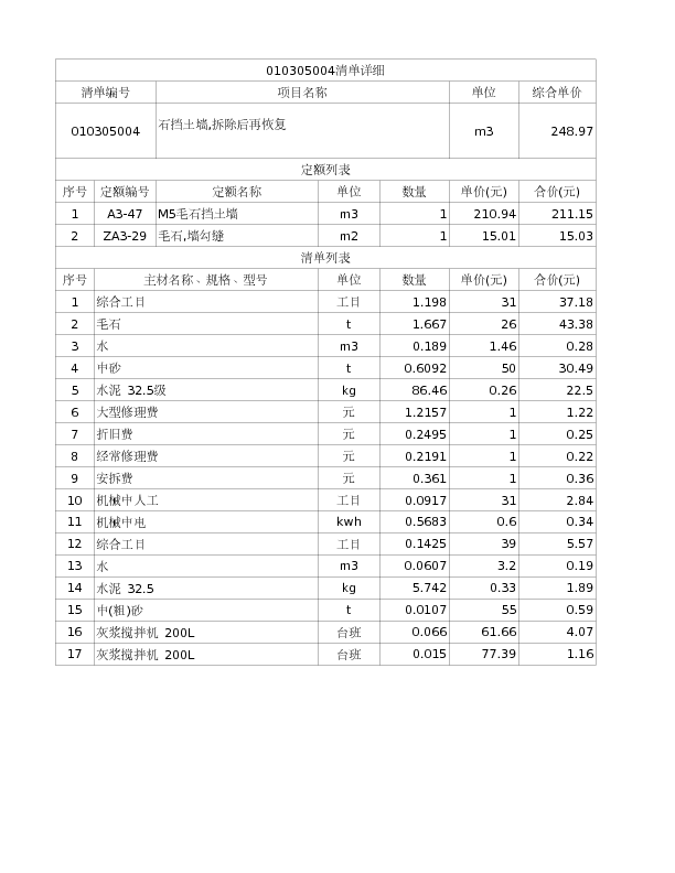 010305004  石挡土墙,拆除后再恢复