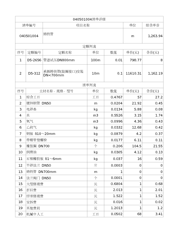 040501004  铸铁管