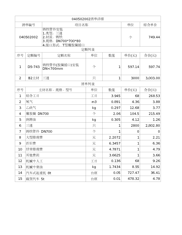 040502002  铸铁管件安装