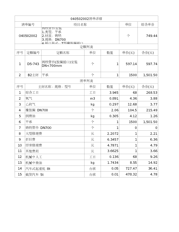 040502002  铸铁管件安装