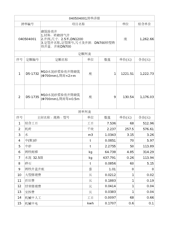 040504001  砌筑检查井
