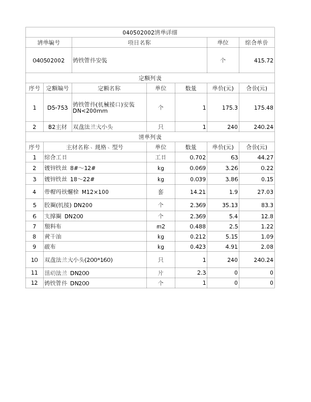 040502002  铸铁管件安装