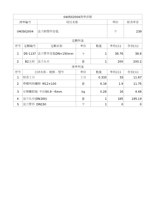 040502004  法兰钢管件安装