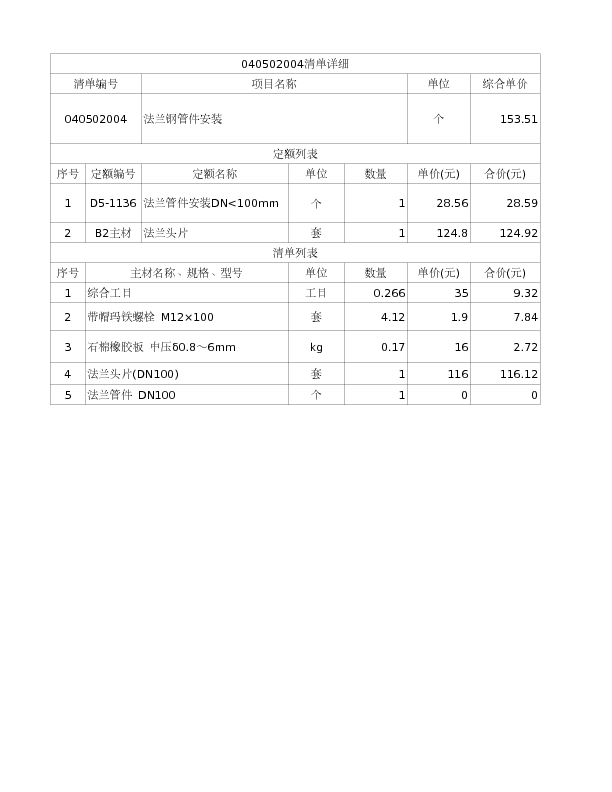 040502004  法兰钢管件安装