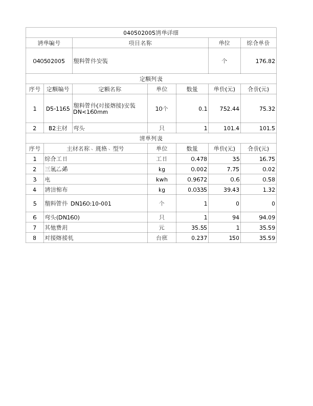 040502005  塑料管件安装