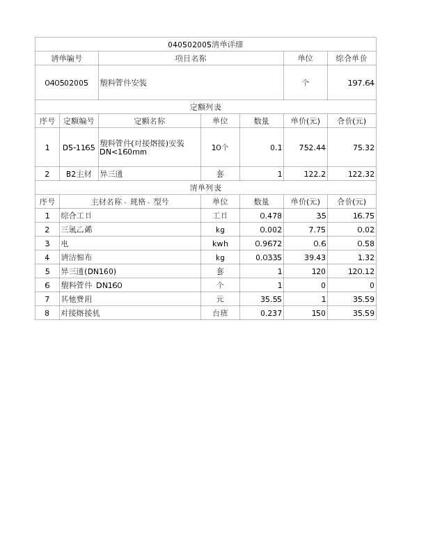 040502005  塑料管件安装