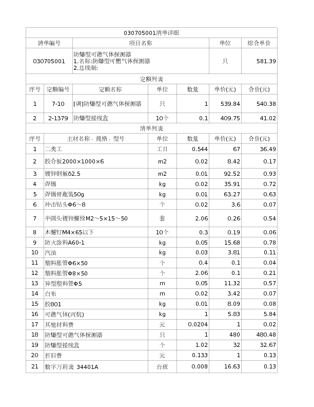 030705001  防爆型可燃气体探测器