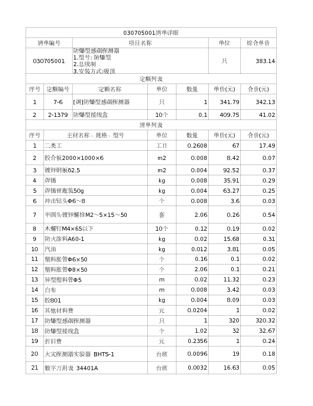 030705001  防爆型感烟探测器