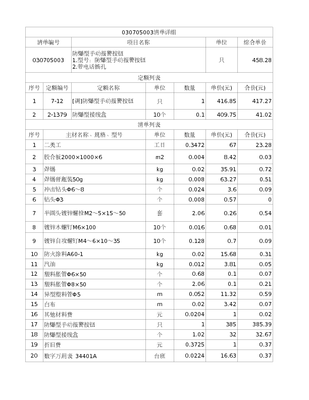 030705003  防爆型手动报警按钮