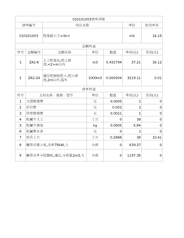 010101003  挖基础土方</br>