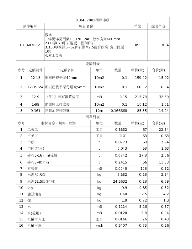 010407002  散水