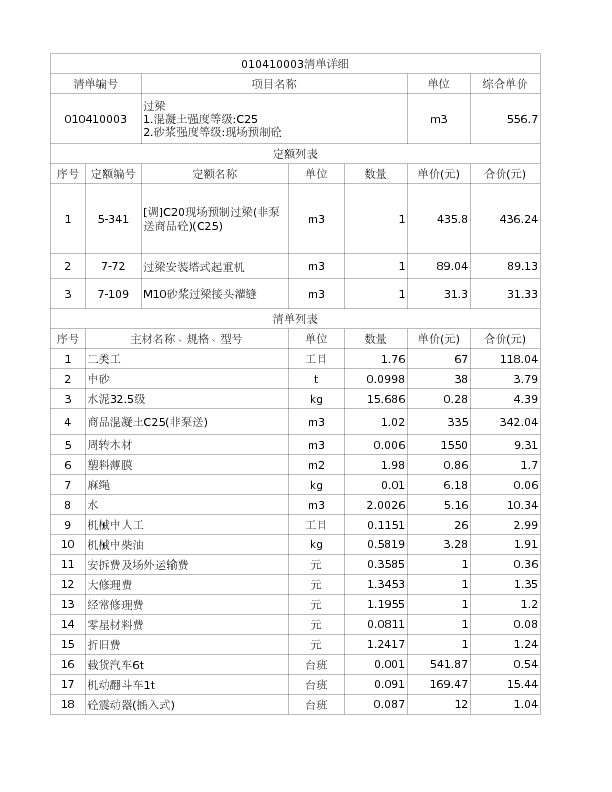 010410003  过梁