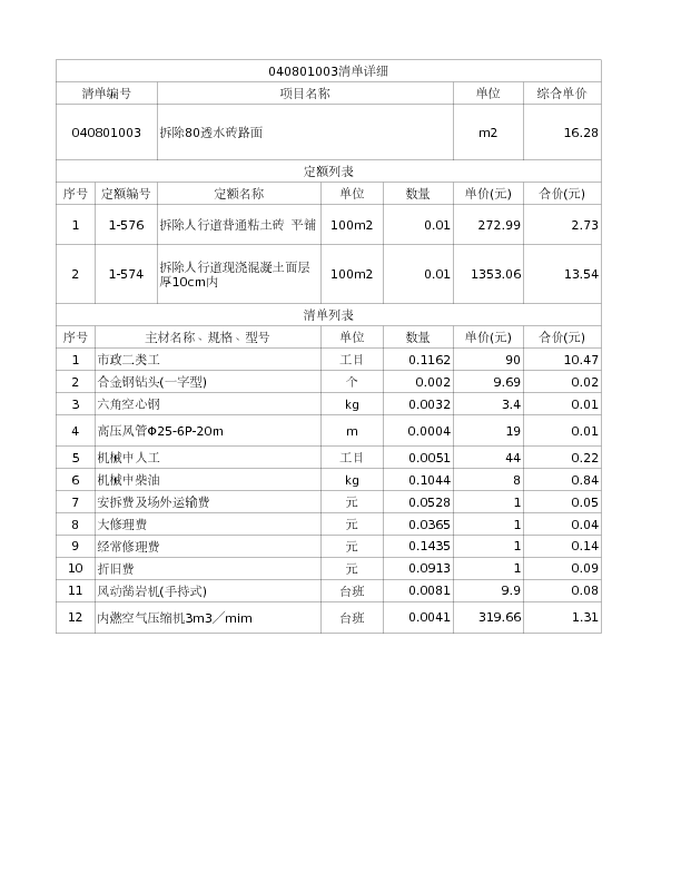 040801003  拆除80透水砖路面