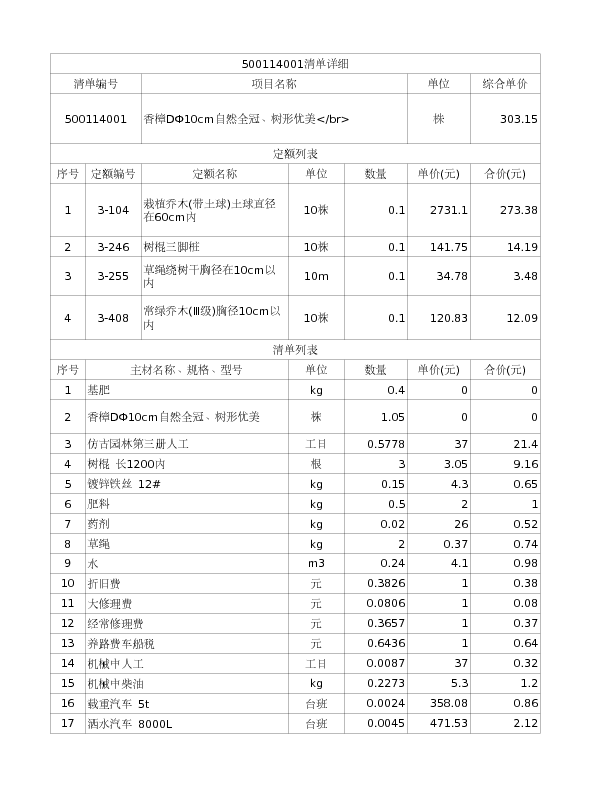 500114001  香樟DФ10cm自然全冠、树形优美