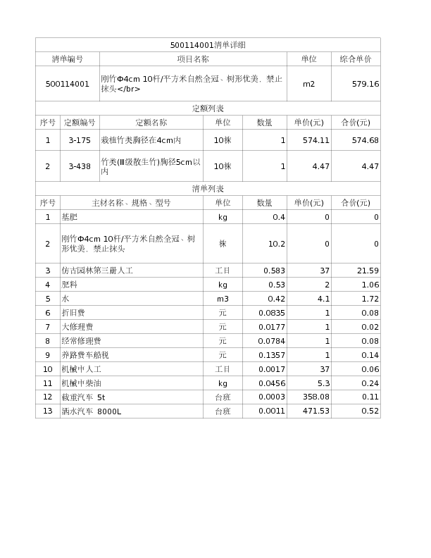 500114001  刚竹Ф4cm 10杆/平方米自然全冠、树形优美，禁止抹头