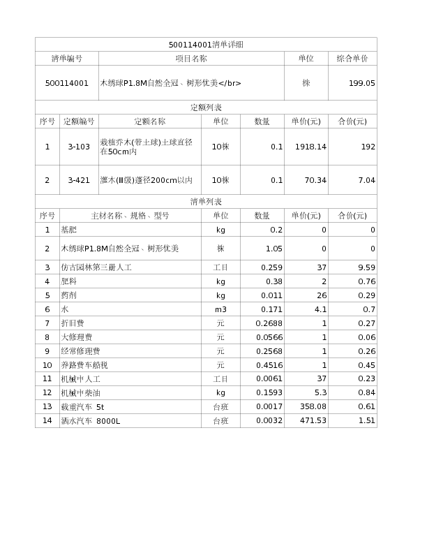 500114001  木绣球P1.8M自然全冠、树形优美