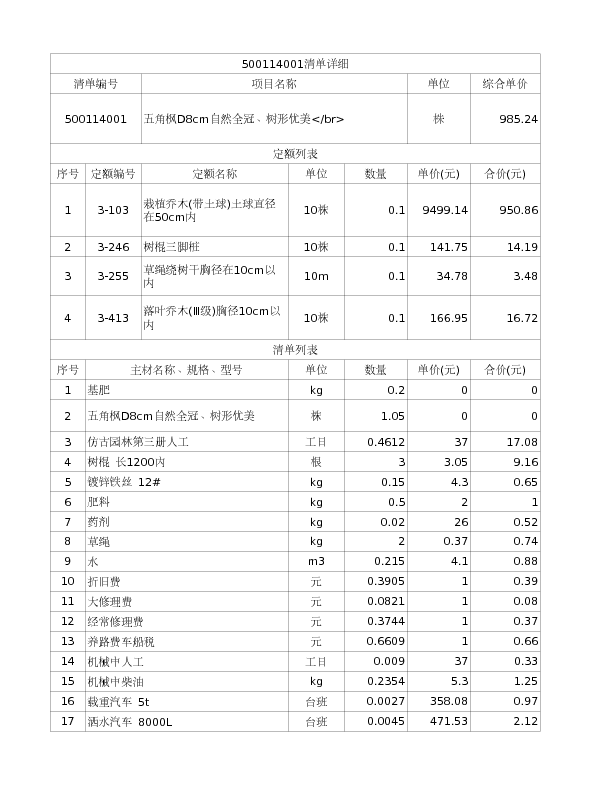 500114001  五角枫D8cm自然全冠、树形优美