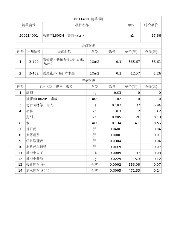 500114001  矮蒲苇L80CM，密栽