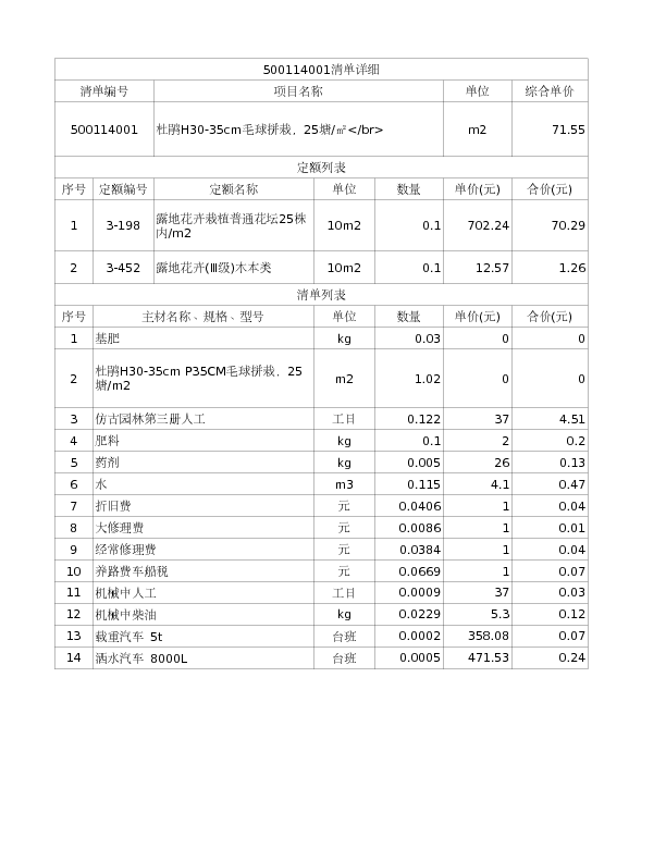 500114001  杜鹃H30-35cm毛球拼栽，25塘/㎡