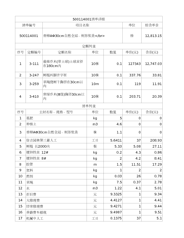 500114001  香樟AФ30cm自然全冠、树形优美</br>