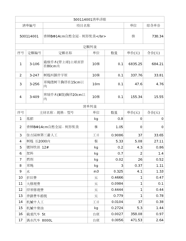 500114001  香樟BФ14cm自然全冠、树形优美</br>