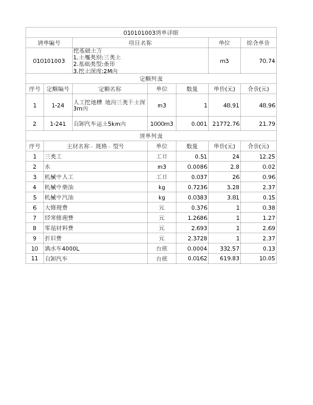 010101003  挖基础土方