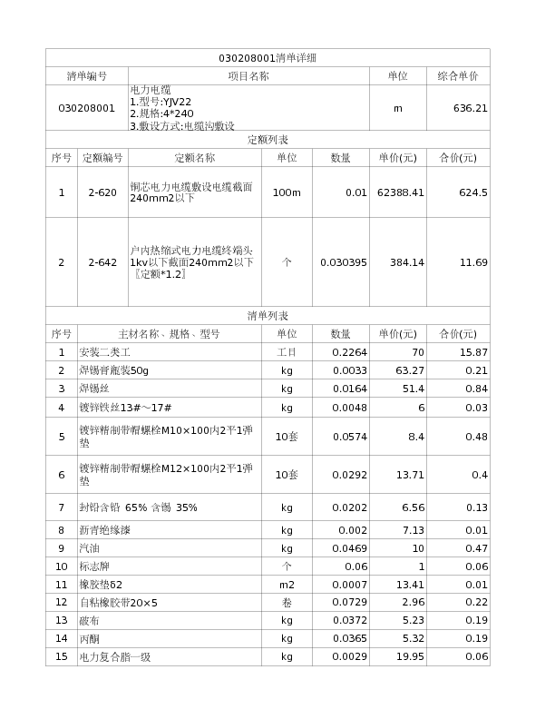 030208001  电力电缆