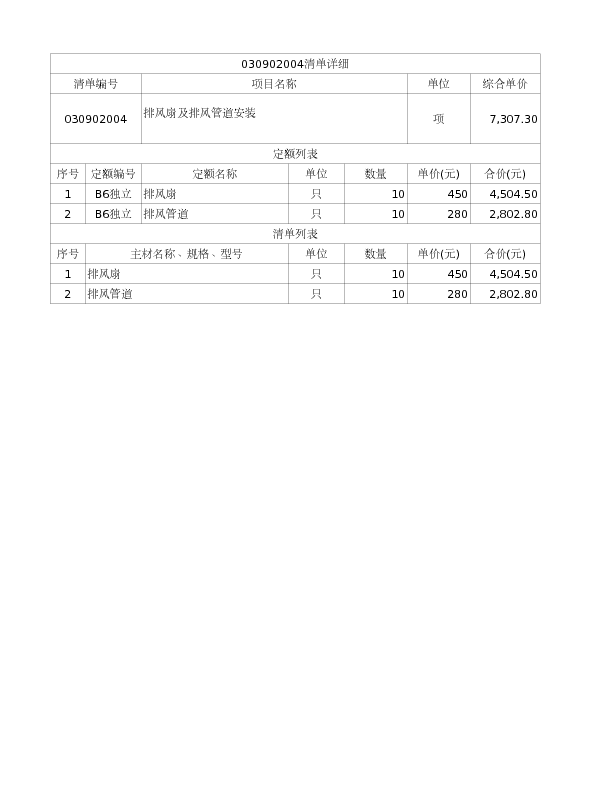 030902004  排风扇及排风管道安装