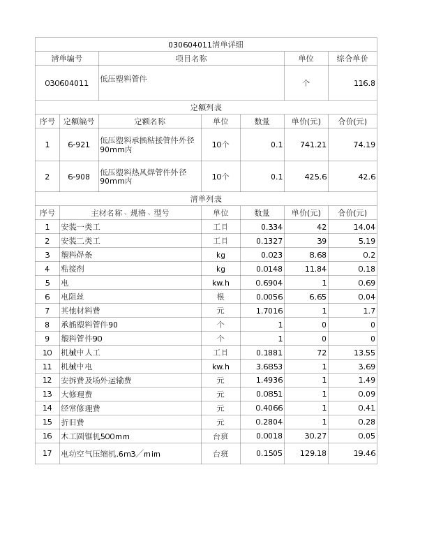 030604011  低压塑料管件
